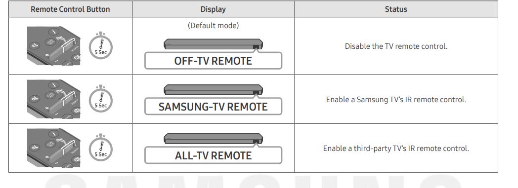 SAMSUNG HW-Q60C Bluetooth Soundbar 9