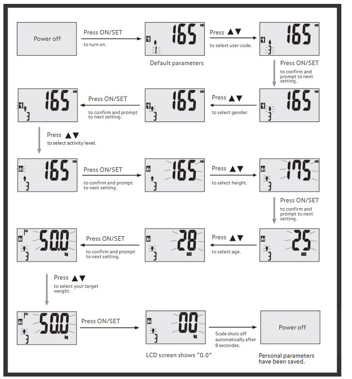 Starfrit Balance Body Fat Scale 9