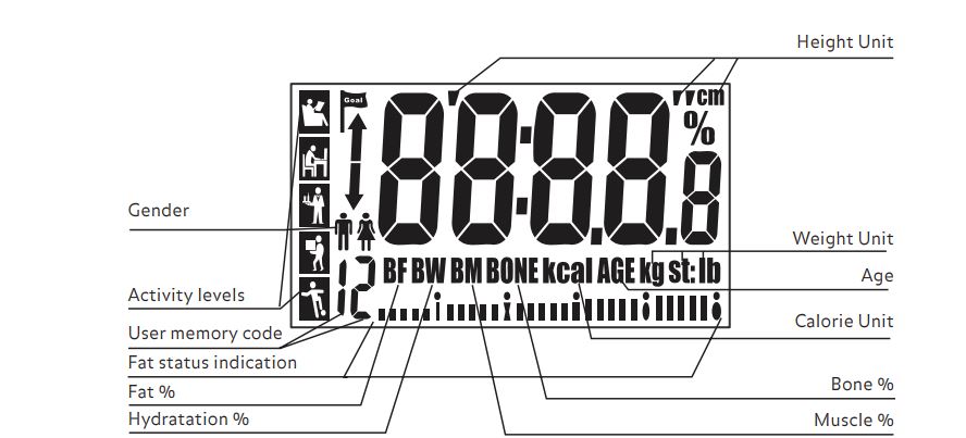 Starfrit Balance Body Fat Scale 5