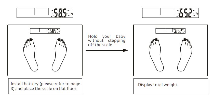 Starfrit Balance Body Fat Scale 7