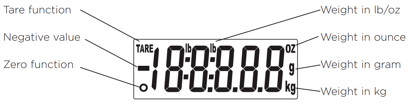 Starfrit COUN Electronic Kitchen Scale 1