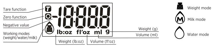 Starfrit Electronic Kitchen Scale 1