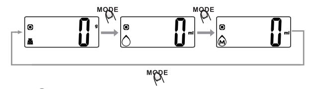 Starfrit Electronic Kitchen Scale 2