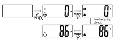 Starfrit Electronic Kitchen Scale 3