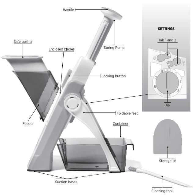 Starfrit Pump N Slice Chopper and Slicer 1