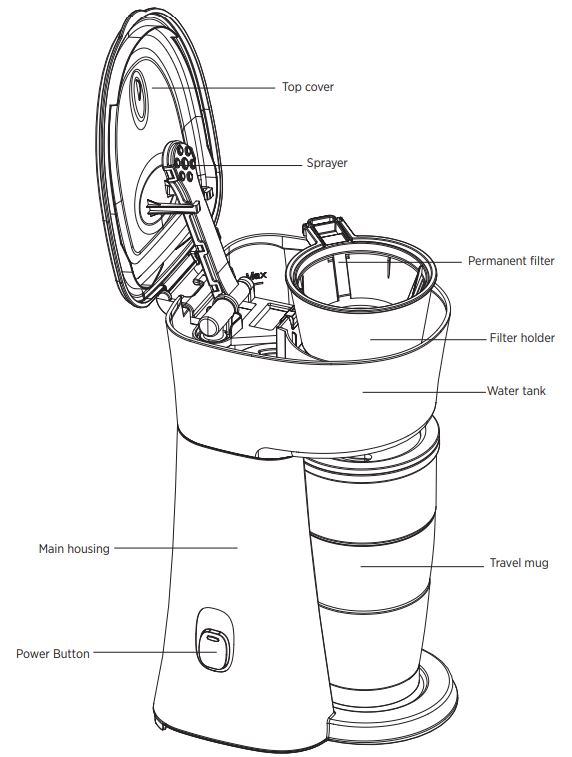 Starfrit Single-Serve Coffeemaker 2