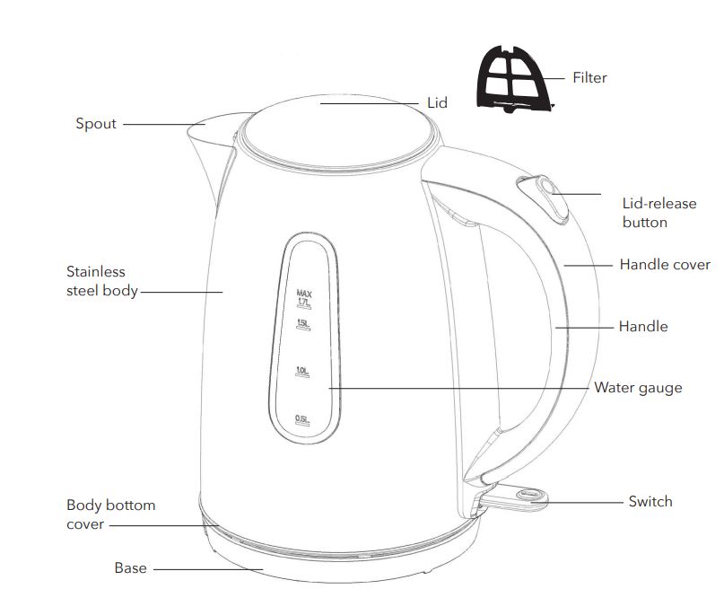 Starfrit Stainless Steel Electric Kettle 2