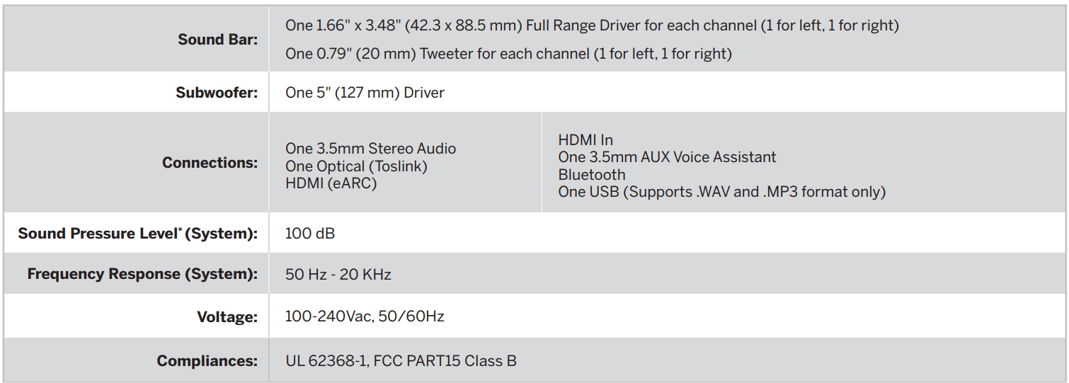 VIZIO M-Series M215a-J6 Sound Bar 23