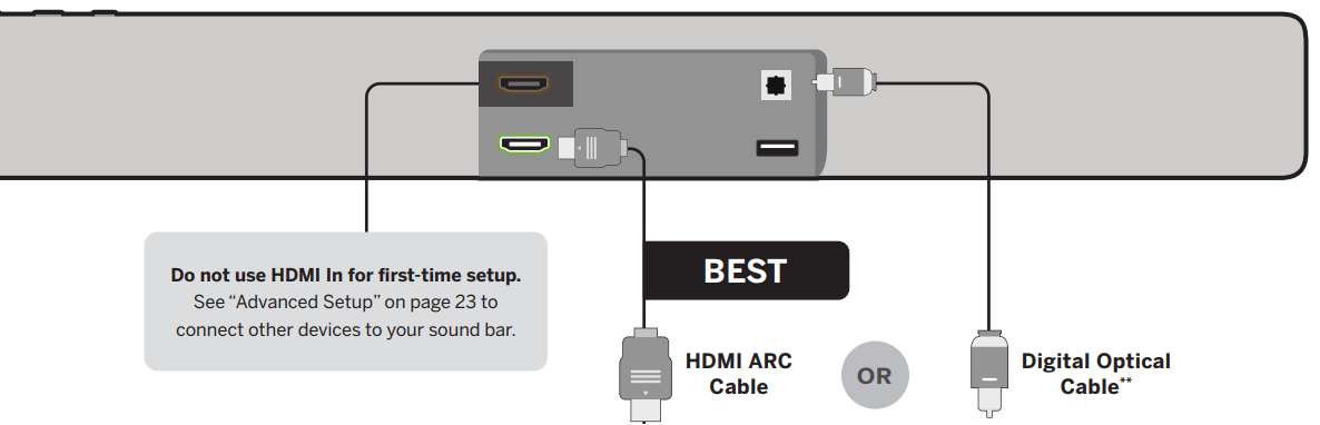 VIZIO M-Series M215a-J6 Sound Bar 7