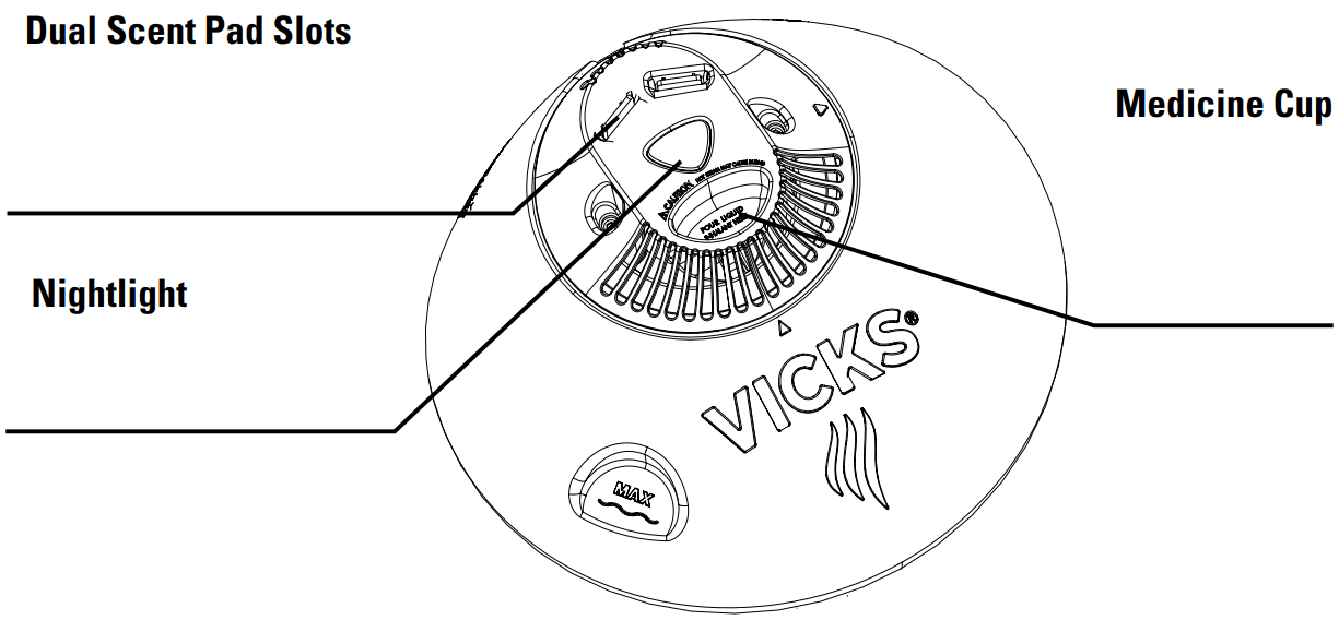 Vicks V188 Warm Steam Vaporizer 1