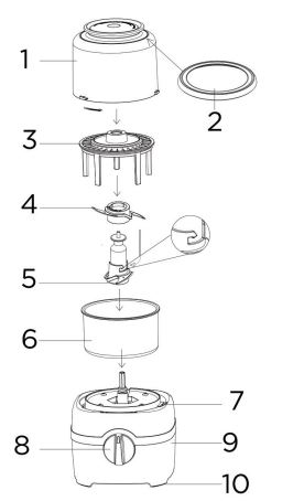 starfrit food chopper 2