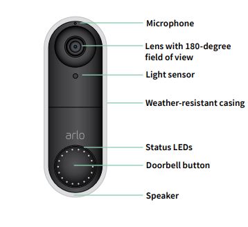 ‎AVD1001B Essential Wired Video Doorbell 1