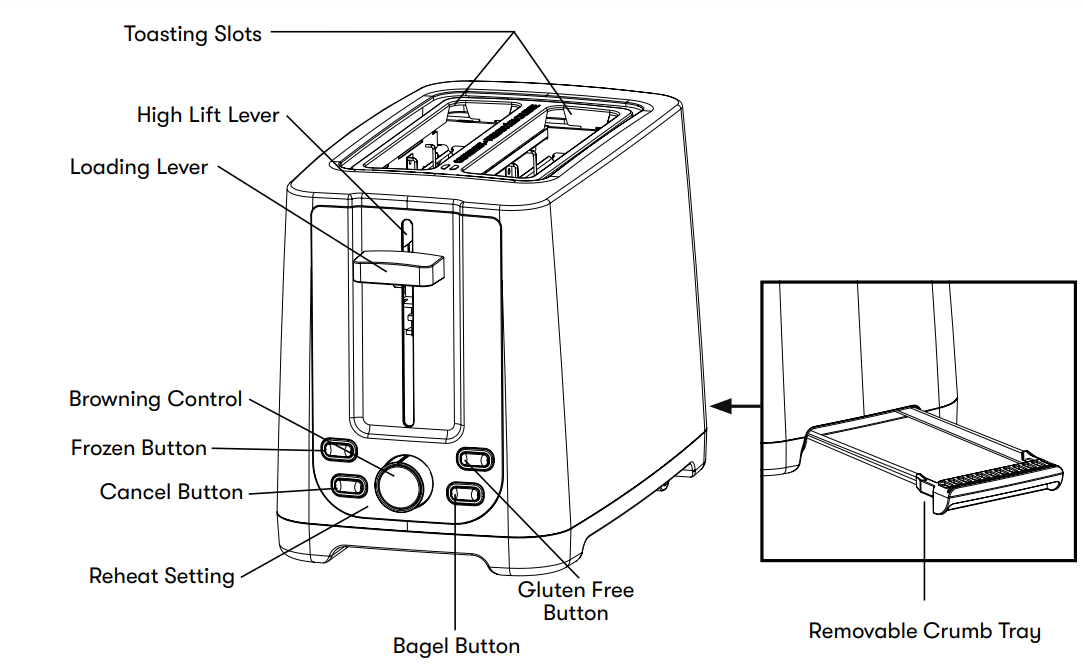 BELLA 2 Slice Toaster 1