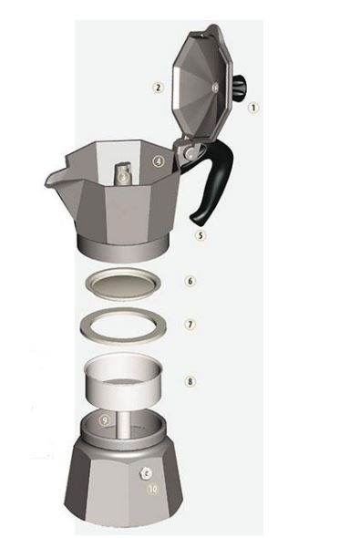 Bialetti Moka Express 2