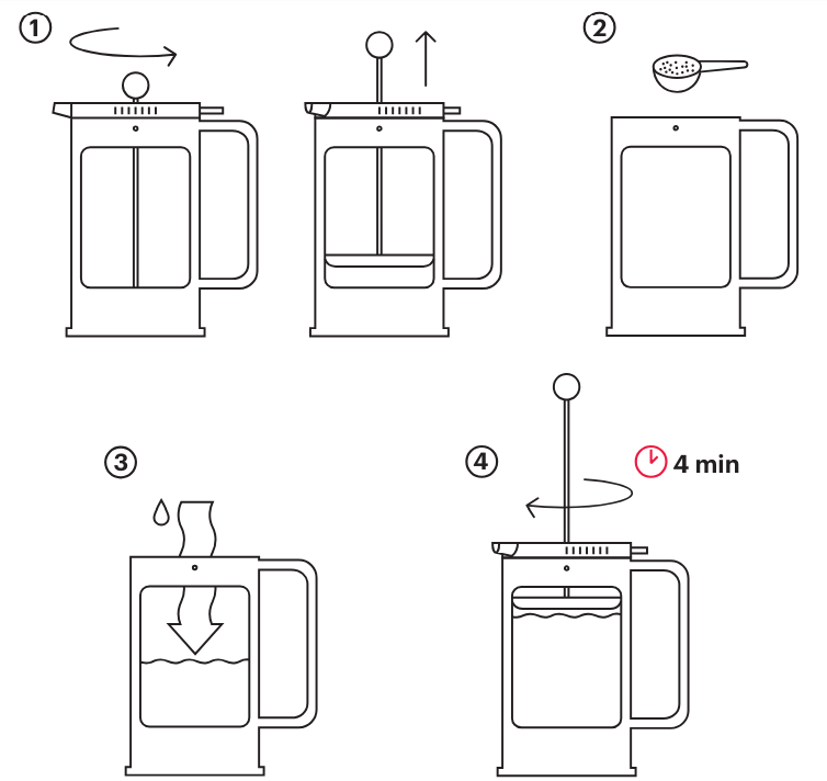 Bodum Brazil French Press Coffee Maker 3