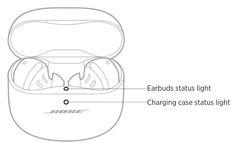 Bose QuietComfort Earbuds II 15
