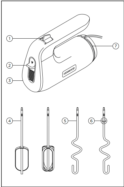 Kenwood-HMP50-650W-Hand-Mixer-FIG-1