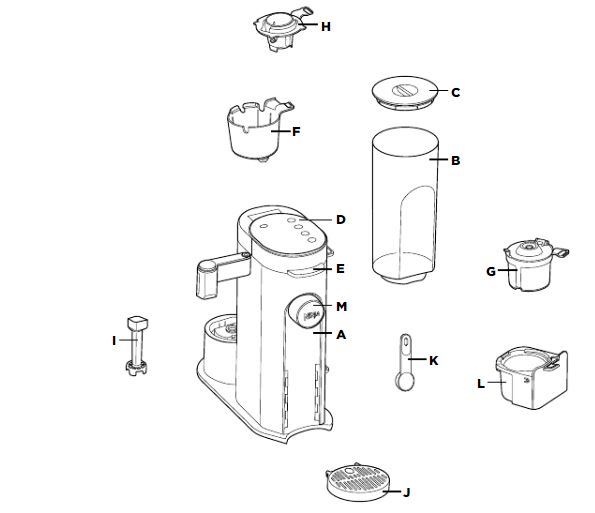 Ninja PB051 Pod and Grounds Coffee Maker 1