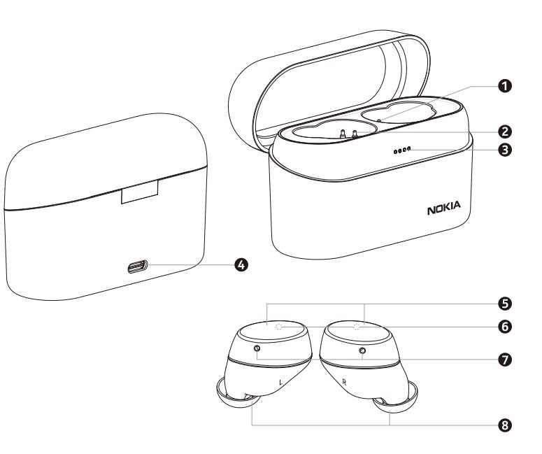 Nokia Power Earbuds 1