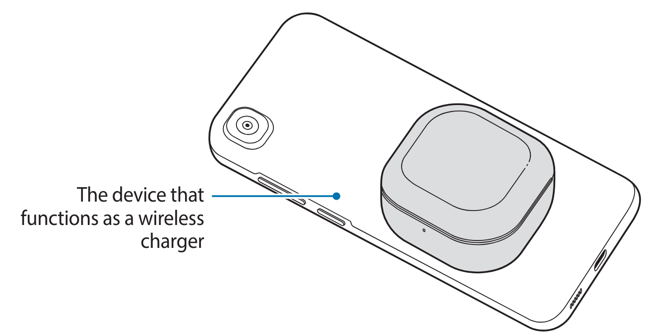 SAMSUNG Galaxy Buds 2 True Wireless Bluetooth Earbuds 8