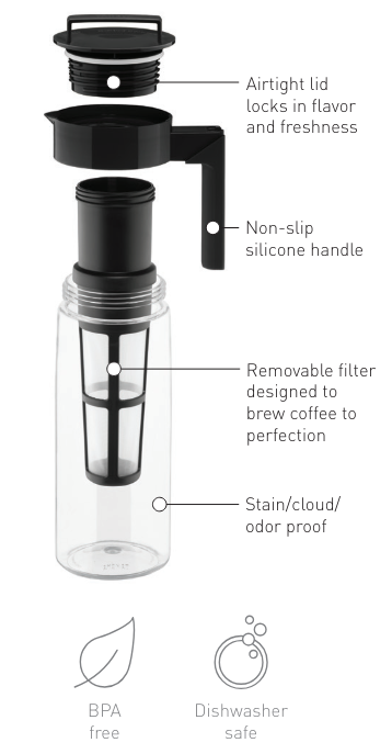 Takeya Patented Deluxe Cold Brew Coffee Maker 1