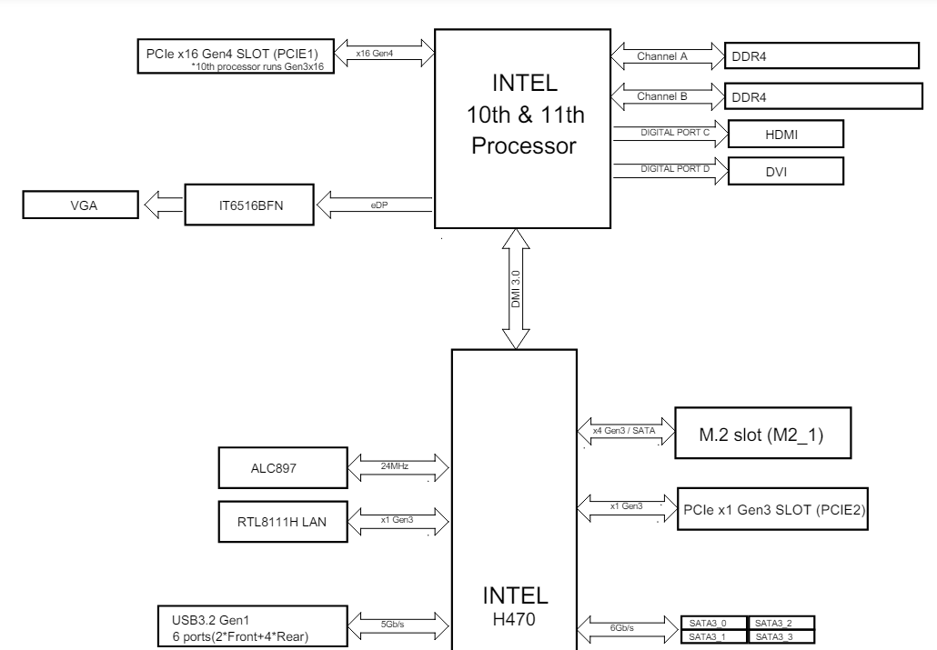 ASRock H510M-HDV Compatible with Intel 10th and 11th Generation CPUs 4