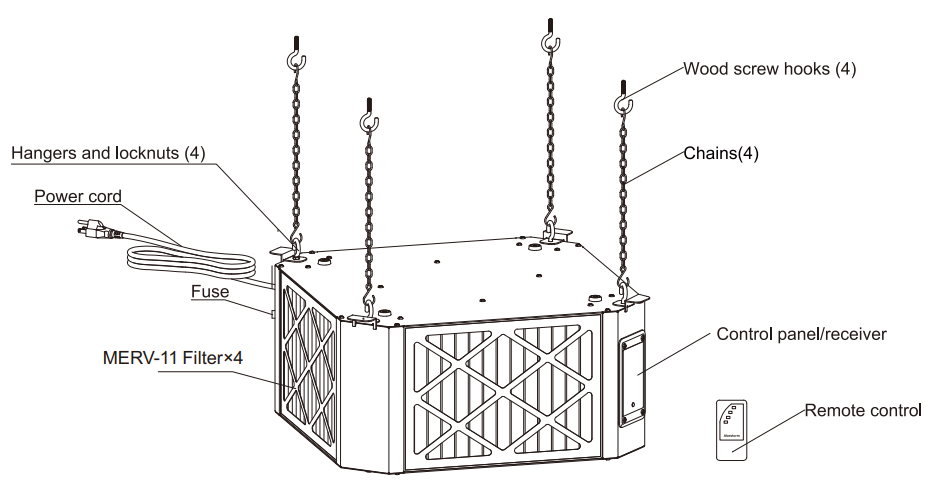 Abestorm-DecDust-1350-360-Degree-Intake-Air-Filtration-System-Woodworking-fig-1