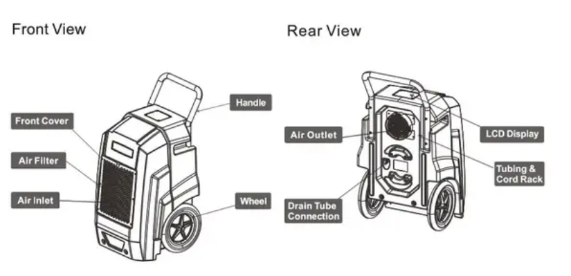 Abestorm-Hurricane-850-Commercial-Dehumidifiers (1)