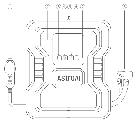 AstroAI-150PSI-Tire-Inflator-Air-Compressor-Portable-Air-Pump-FIG-1