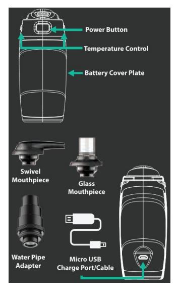 BNDSLTECH TERA Premium Full Convection Dry Herb Vaporizer 2