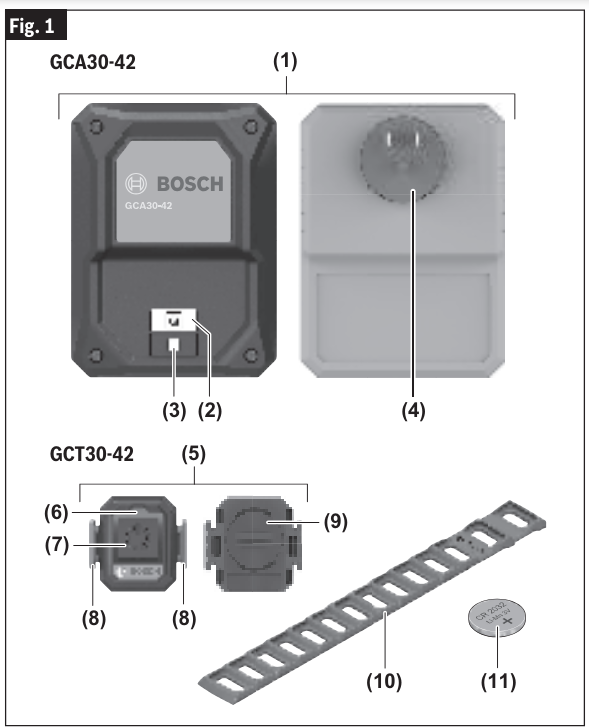 BOSCH GCA30-42K Power Tool Auto-Start Retrofit Kit 1