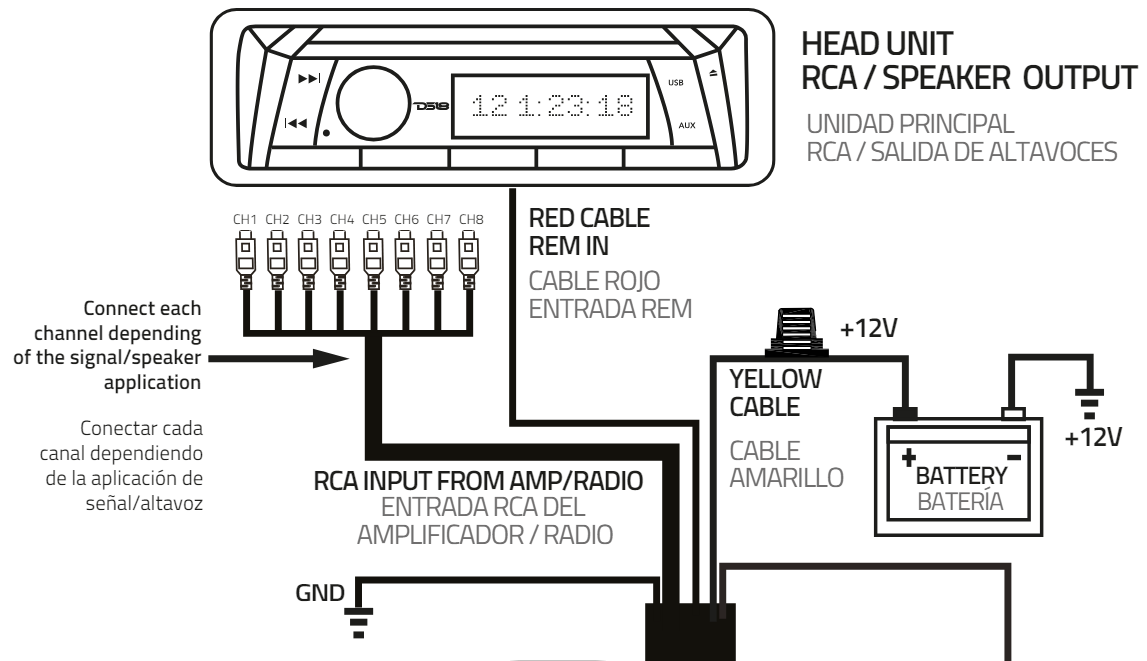 DS18 DSP8 8BT Digital Sound Processor 2