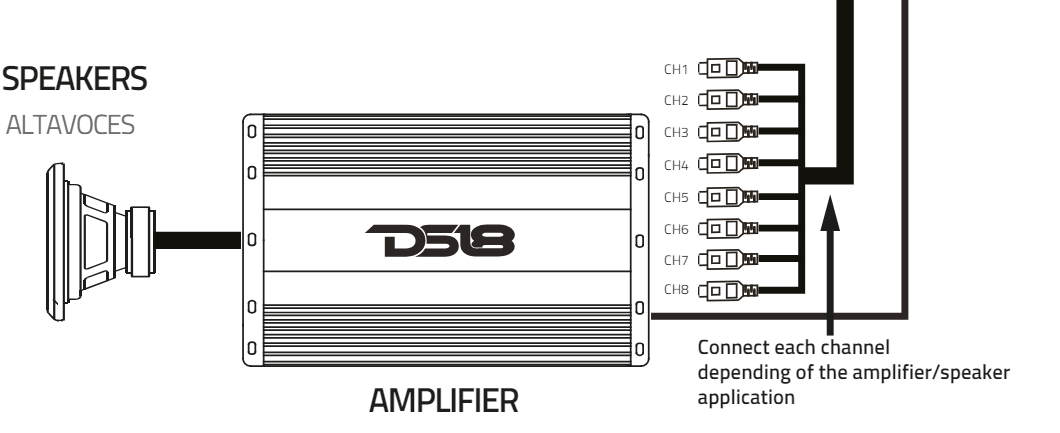 DS18 DSP8 8BT Digital Sound Processor 4