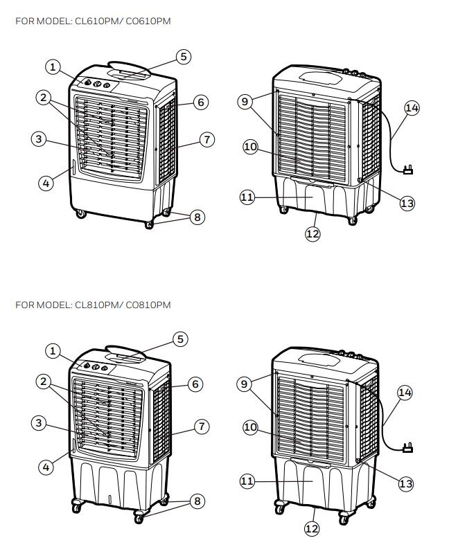 Honeywell CO610PM Portable Evaporative Air Cooler 5