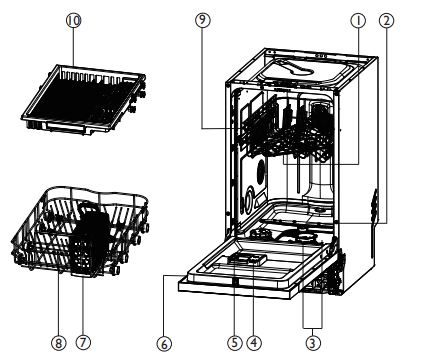 Hoover 32901787 Dishwasher 1