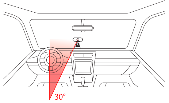 Jimi-IoT-JC261-Series-4G-Dash-Camera-FIG-16