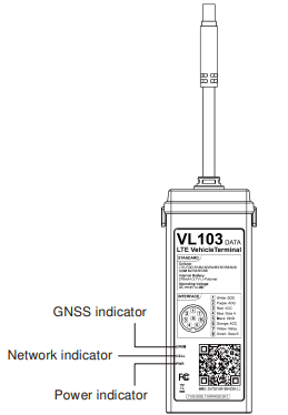 Jimi-IoT-VL103-LTE-Vehicle-Terminal-FIG-1