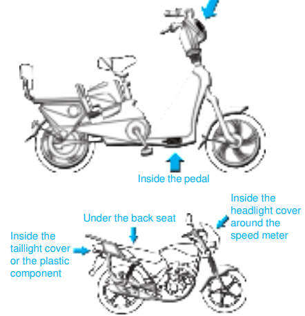 Jimi-IoT-VL103-LTE-Vehicle-Terminal-FIG-13