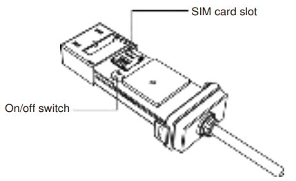 Jimi-IoT-VL103-LTE-Vehicle-Terminal-FIG-2