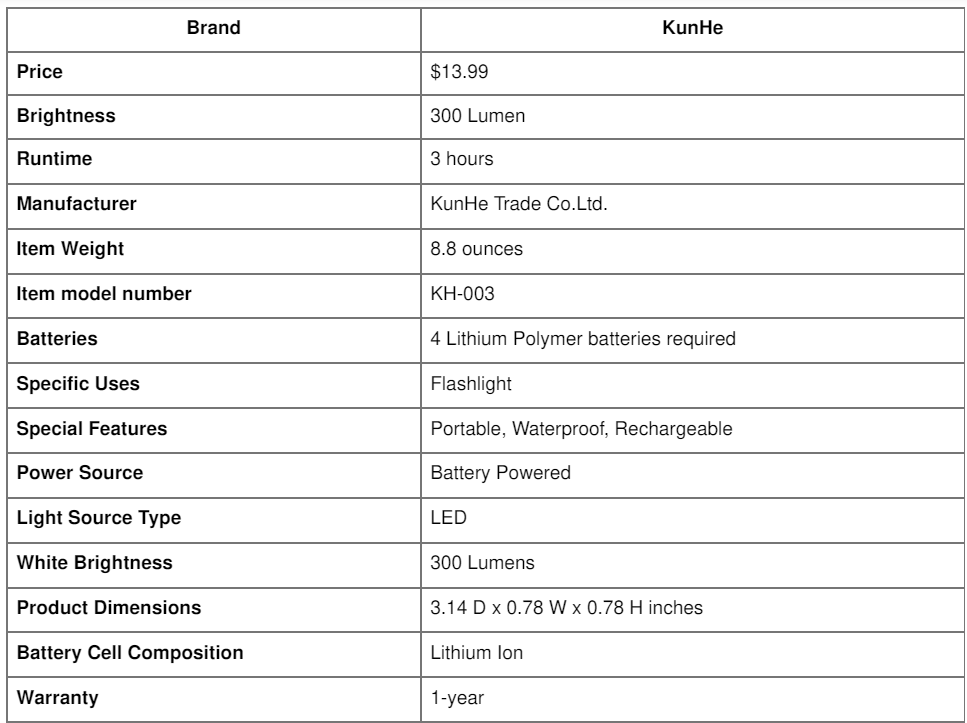 KunHe KH-003 USB Rechargeable Flashlight 1