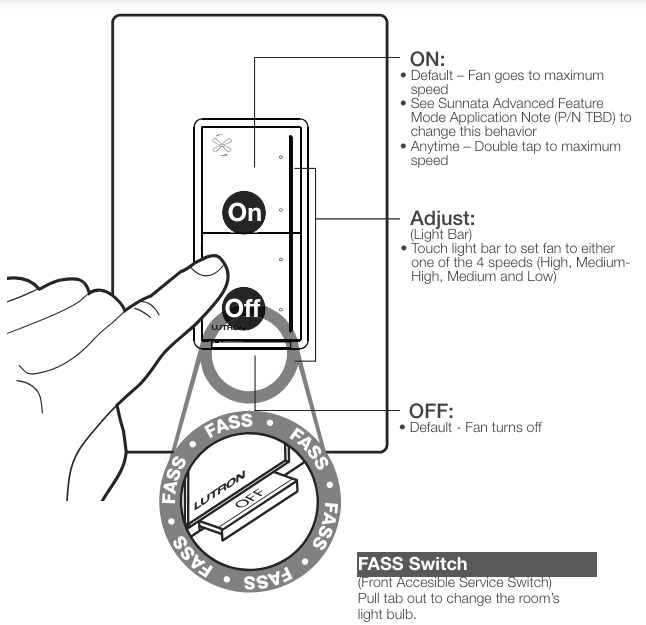 LUTRON HRST-ANF HomeWorks Fan Control 9