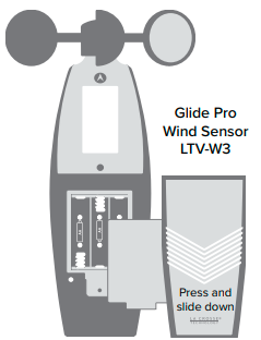 La-Crosse-LTV-W3-Glide-Pro-Sensor-FIG-3