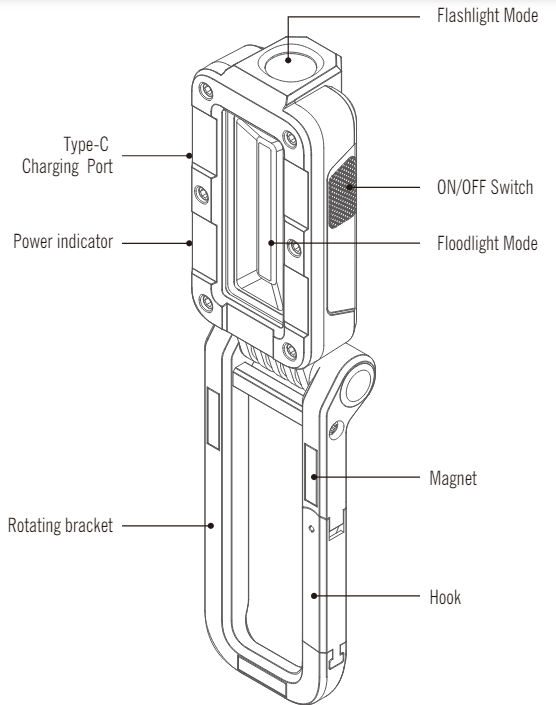 Olight Swivel Foldable Light 5