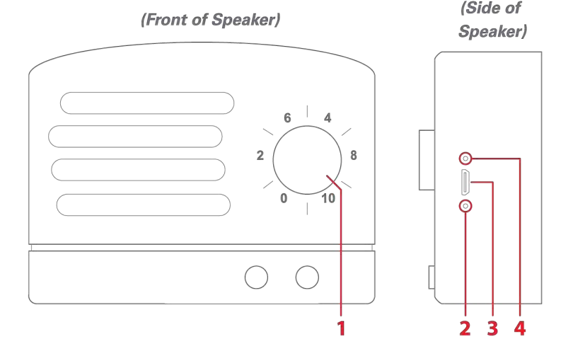 Polaroid PBT530 Wireless Portable Speaker 1