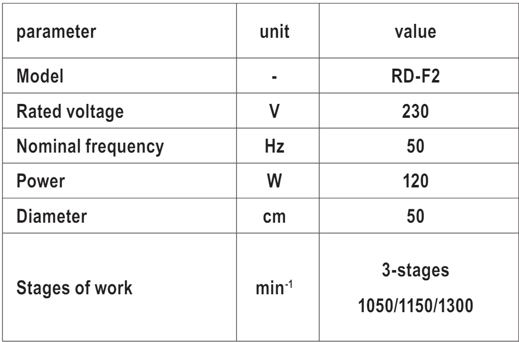 RAIDER RD-F2 Stage Stainless Steel 50cm Fan 1