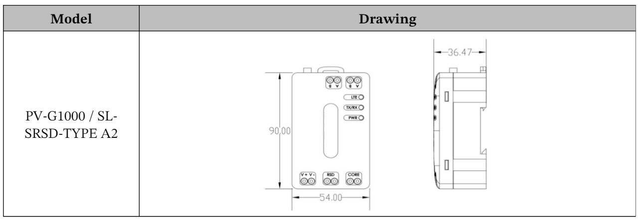 SILICONDUCTOR PV-G1000 PV Smart Gateway 3