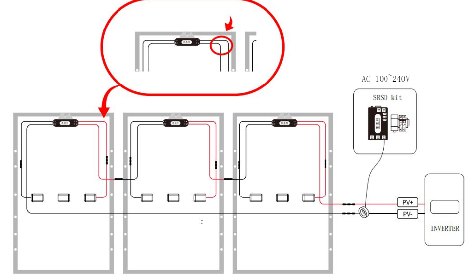 SILICONDUCTOR PV-G1000 PV Smart Gateway 5