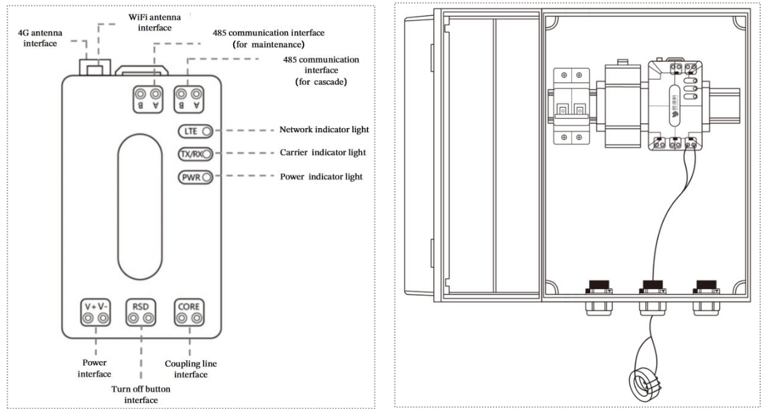 SILICONDUCTOR PV-G1000 PV Smart Gateway 9