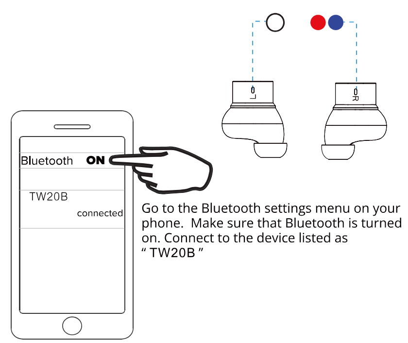 TRANSTYLE CW21 4 In 1 Travel Companion TWS Earphones With Power Bank 7