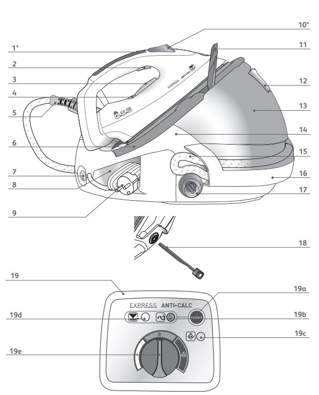 Tefal GV7250Z0 Express Turbo Anti Calc 1